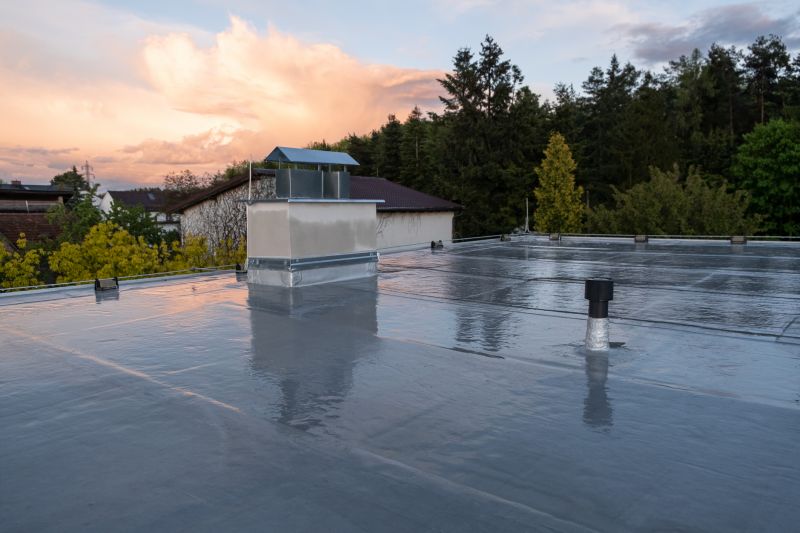 Cost of Roofing in Edgewood, MD